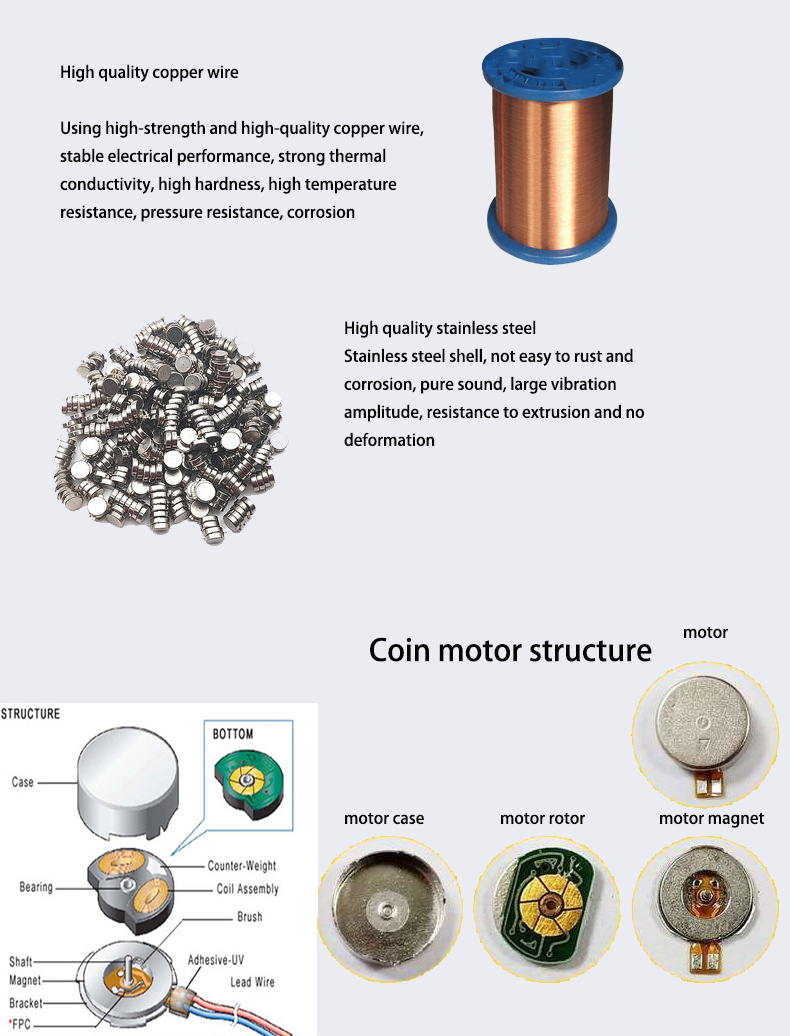 coin motor structure.jpg