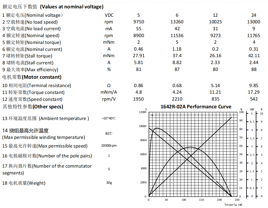 1540 DATASHEET.png