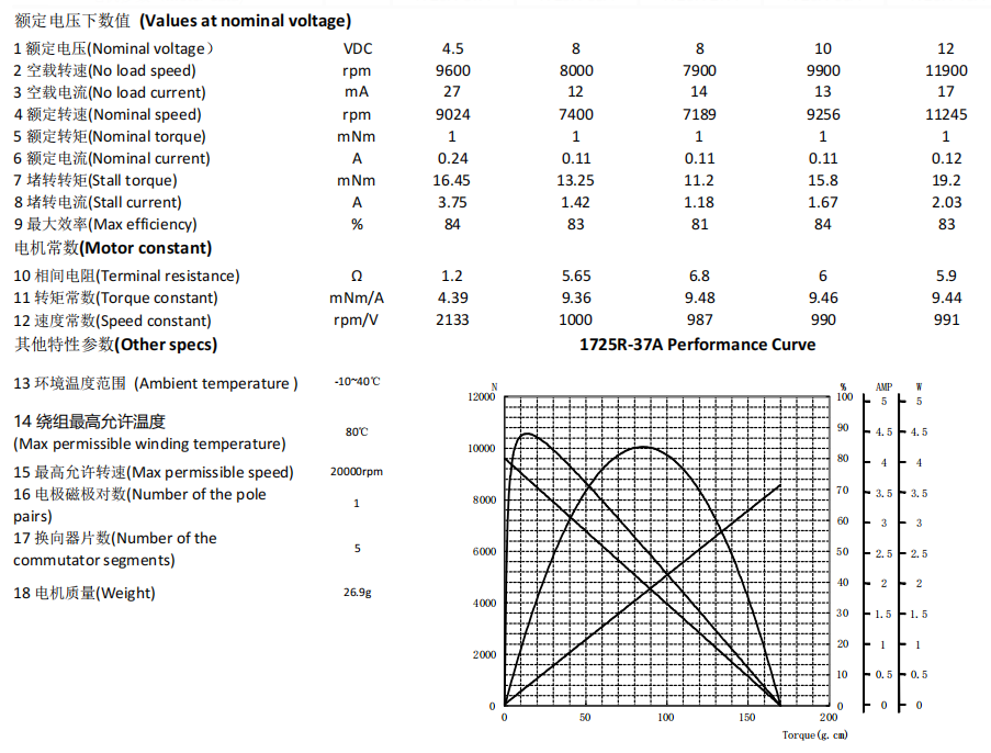 1725 DATASHEET.png