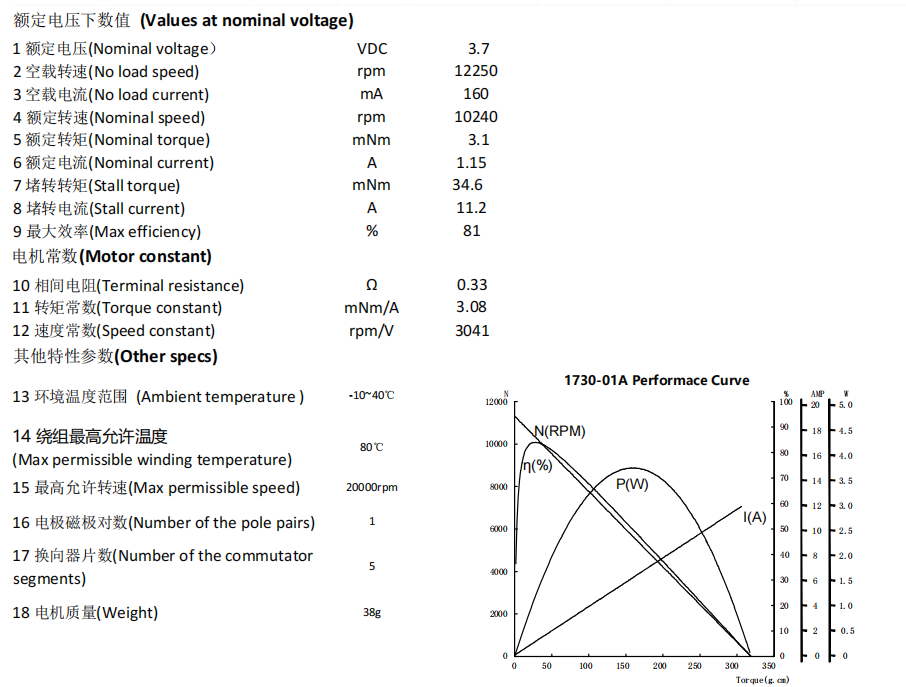 1730R DATASHEET.png