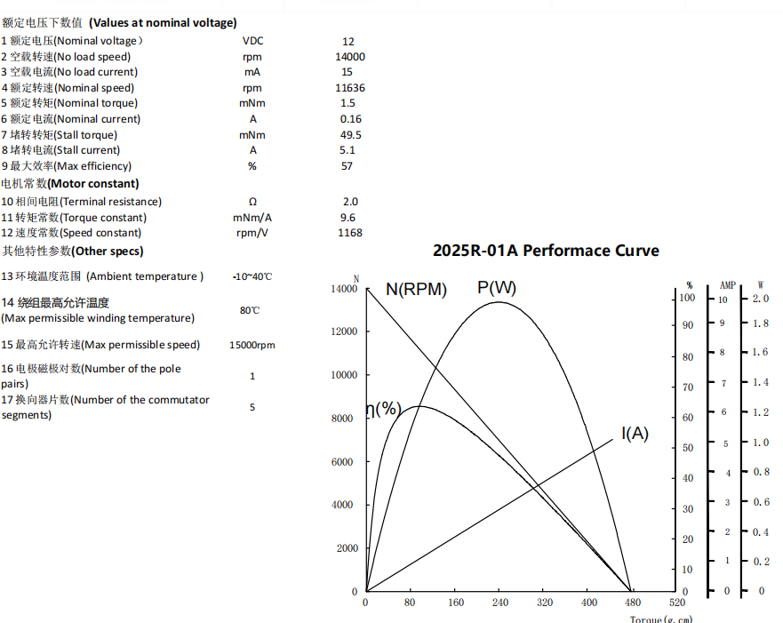 2025R DATASHEET.png