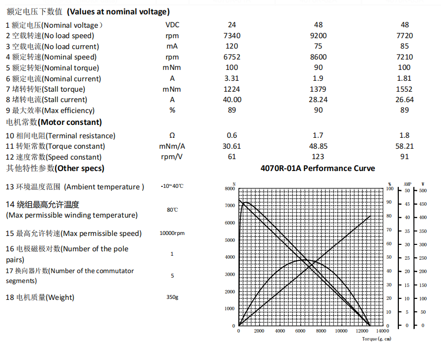 4070R DATASHEET.png