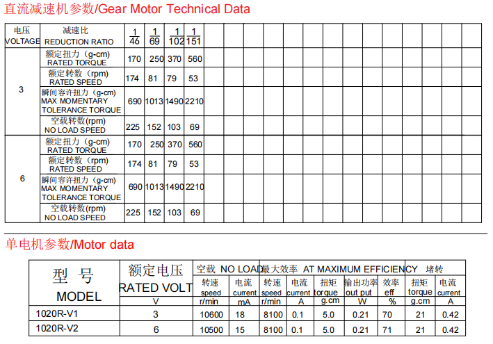 1020R DATASHEET.png