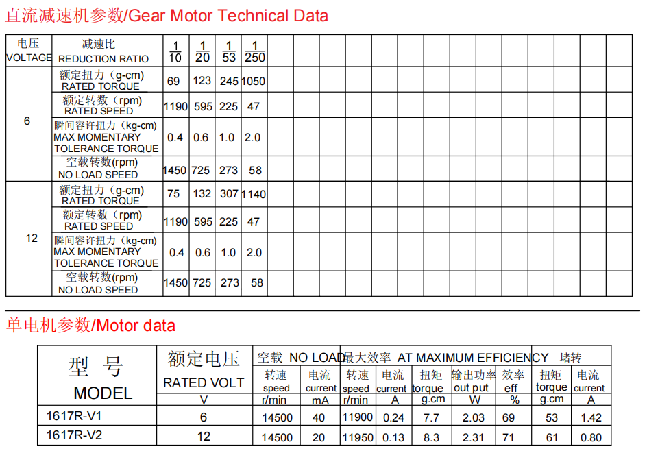 1617r datasheet.png